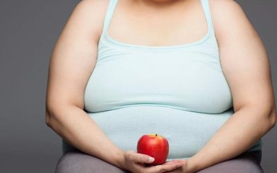 Obesity